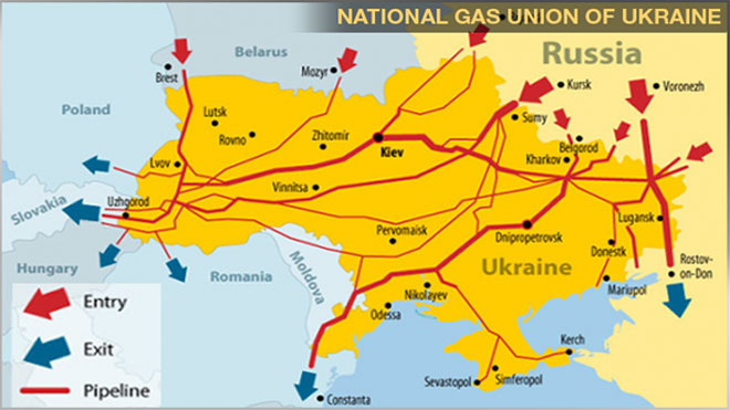 Rete Gas Ucraina